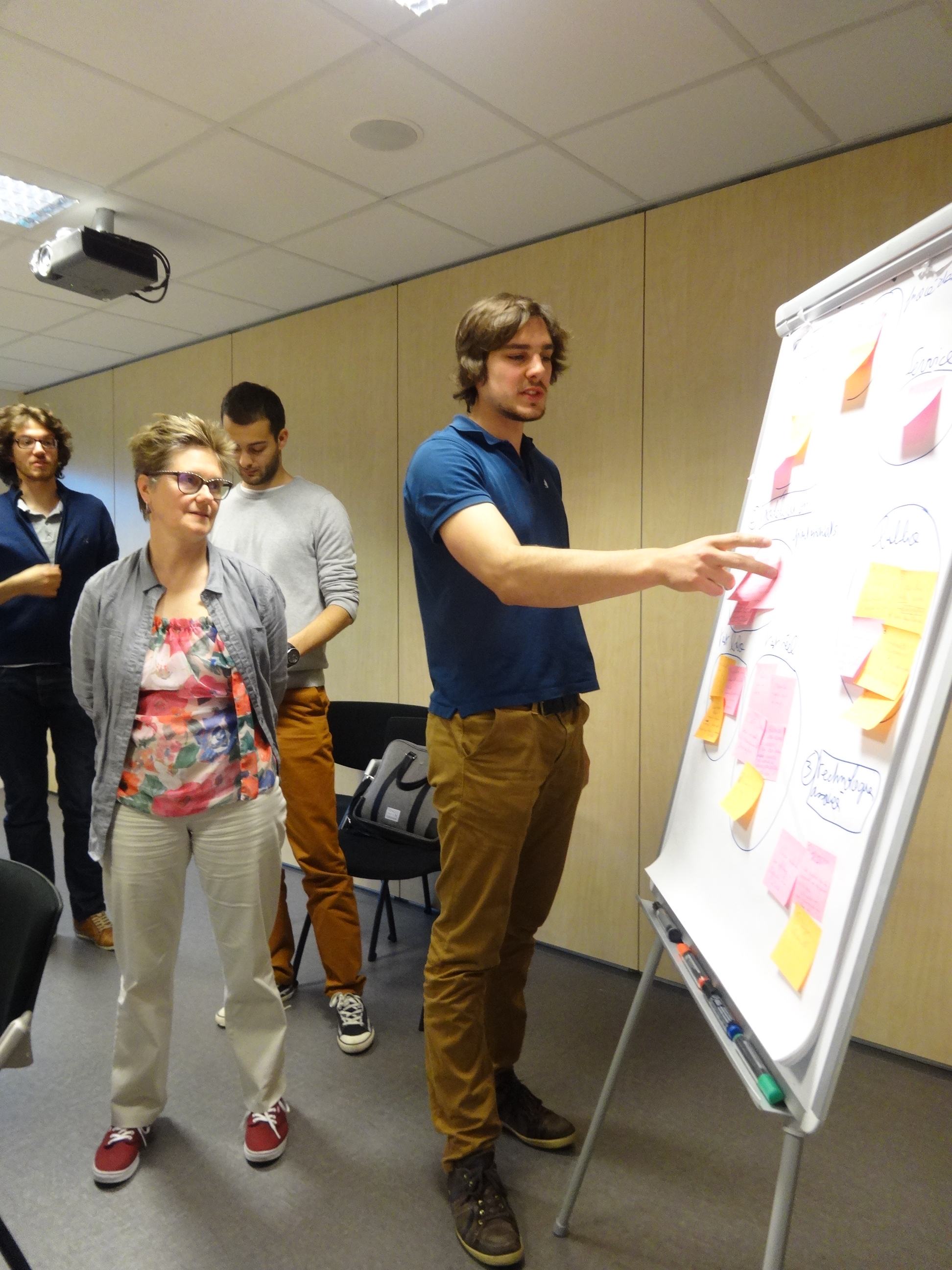 brainstorming Afterwork